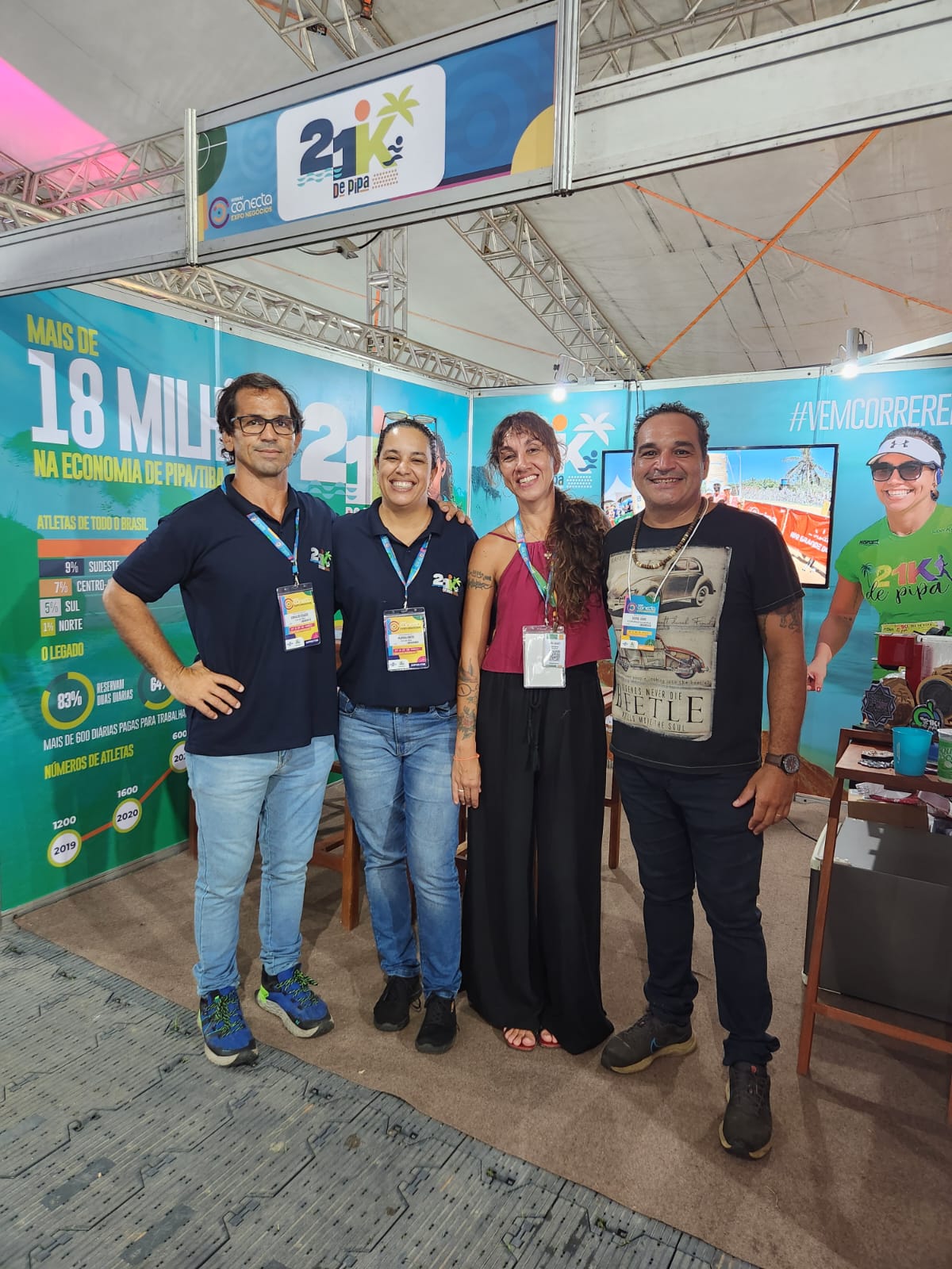 GILDA Da ABRASEL Litoral sul e David do Eco parque Guaraíras