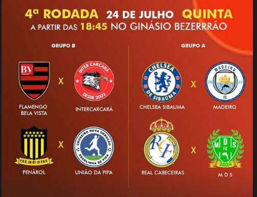 rodada do campeonato de futsal de Tibau do Sul