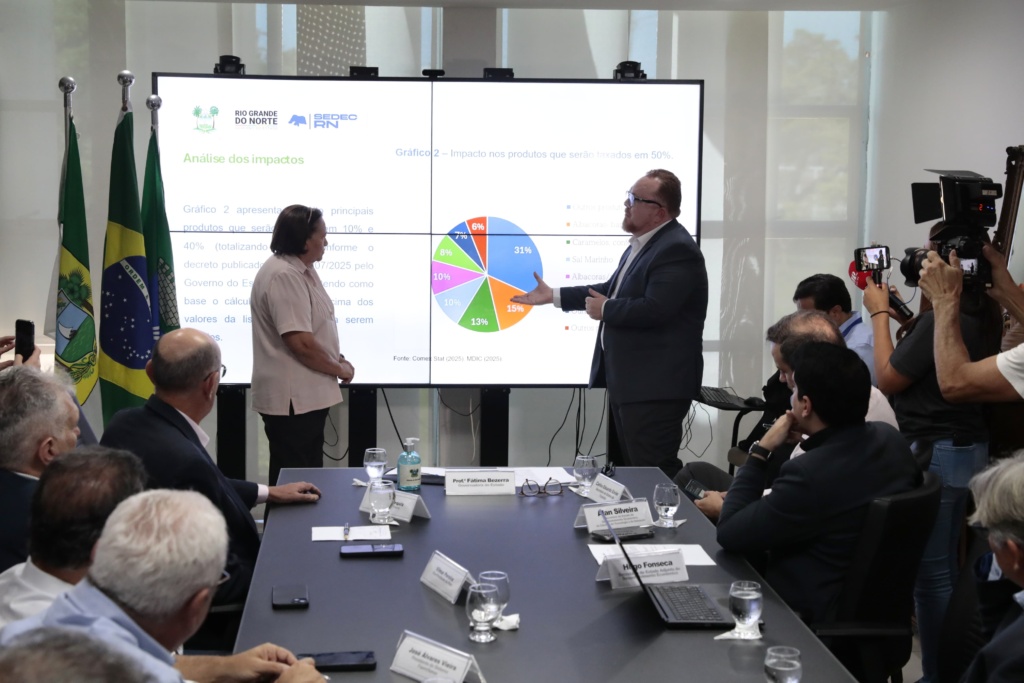 apresentação da dados em reunião